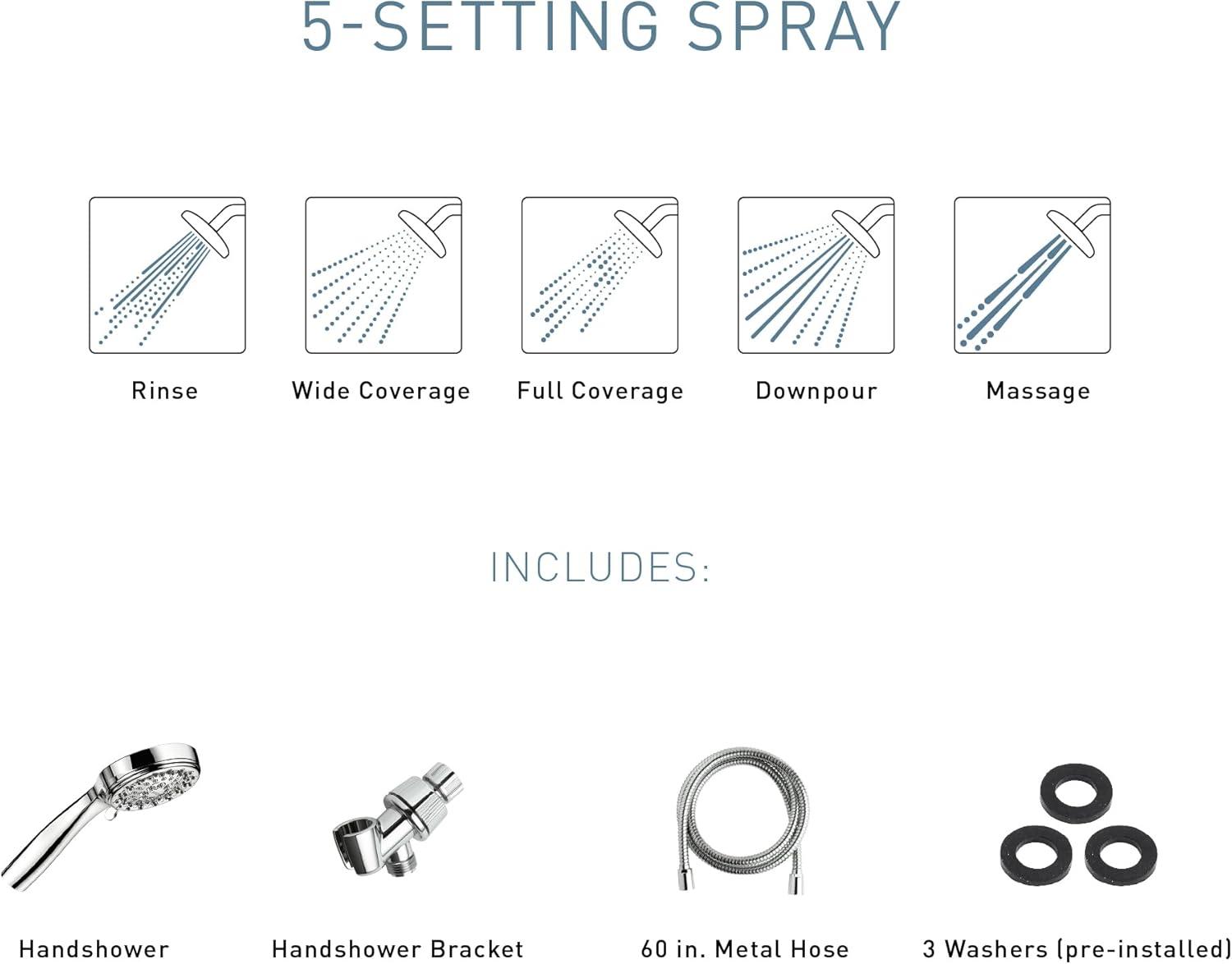 image:imageMoen 20016 Ignite Dual Hand Held And Multi Function Shower Head Combo Package With Hose And Diverter Chrome 375Chrome