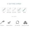 Moen Ignite Chrome Hand Held Shower Head Package With 2.5 GPM High Pressure Spray, 20091((Pack of 1))