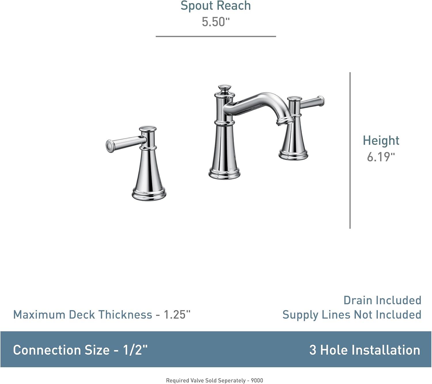 image:imageMoen Belfield Oil Rubbed Bronze TwoHandle 8Inch Widespread Bathroom Faucet Trim Kit Valve Required T6405ORBChrome