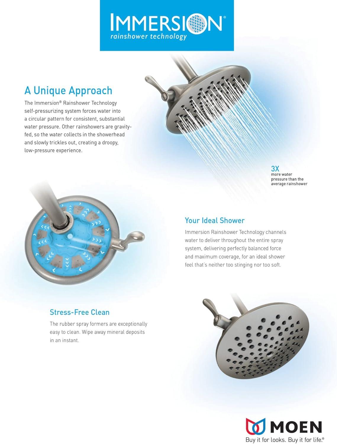image:imageMoen Velocity Chrome TwoFunction Rainshower 8Inch Shower Head with Immersion Technology for a HighPressure Rinse S6320Brushed Gold