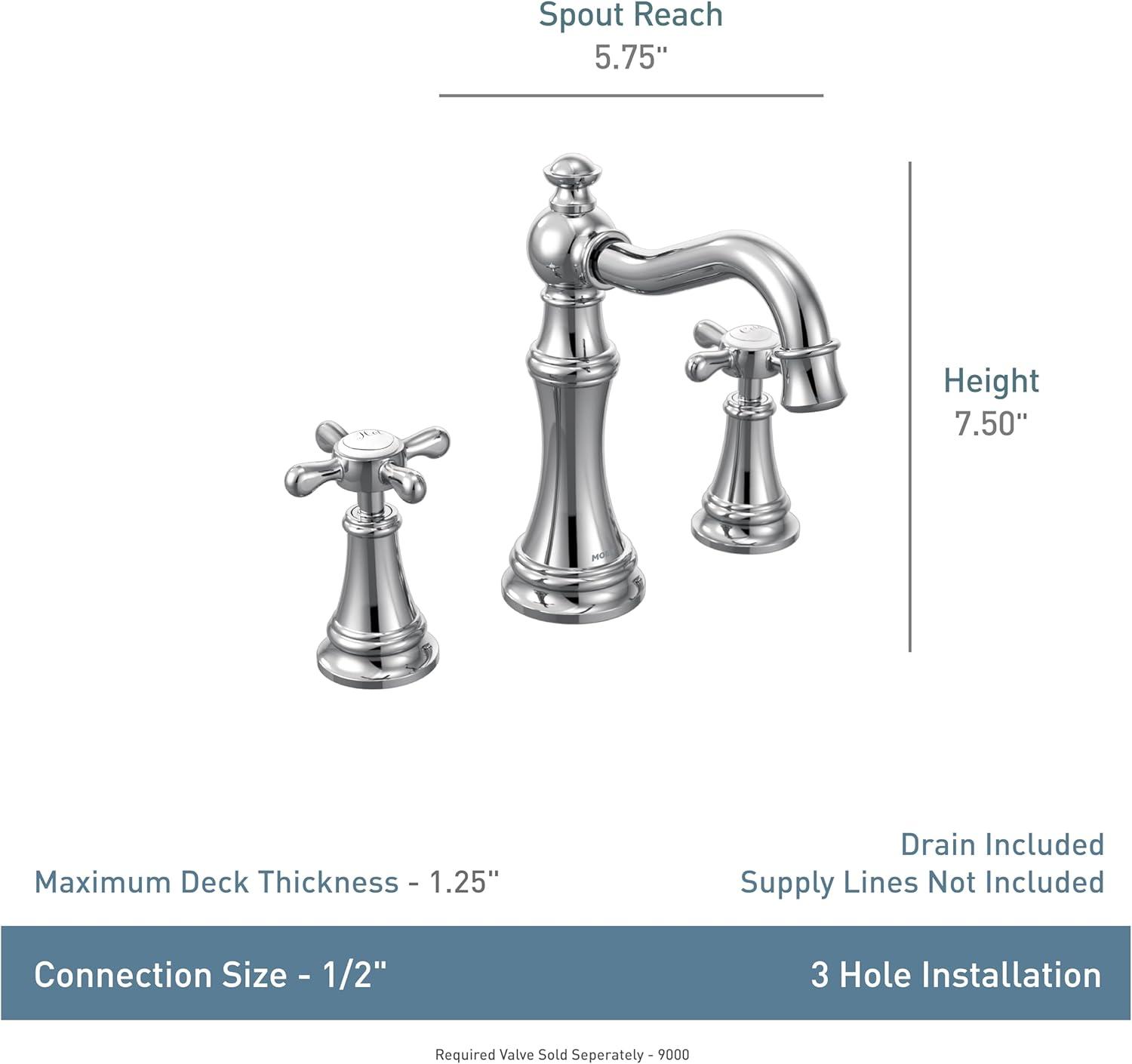 image:imageMoen Weymouth Brushed Gold TwoHandle Widespread Cross Handle Bathroom Faucet Trim Kit Valve Required TS42114BGBrushed Nickel