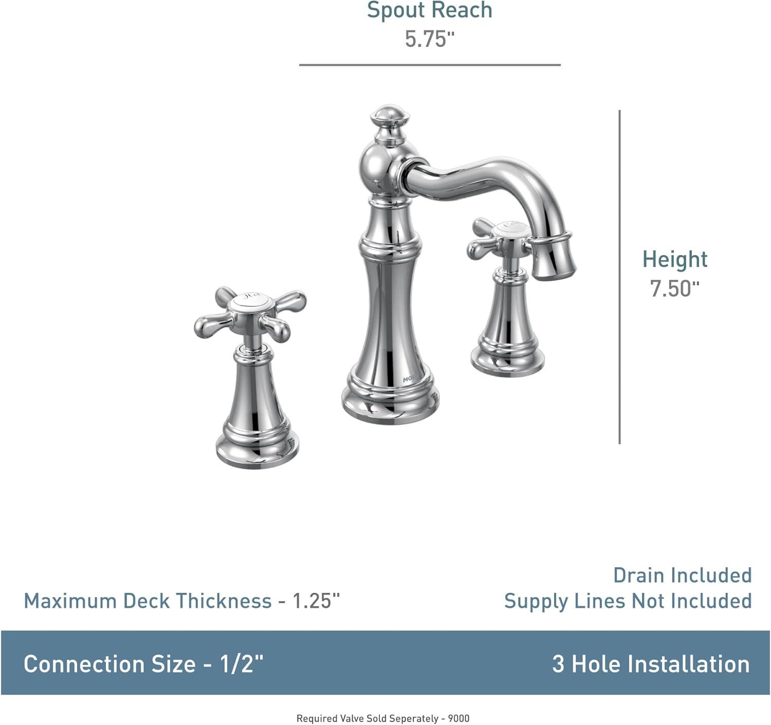 image:imageMoen Weymouth Brushed Gold TwoHandle Widespread Cross Handle Bathroom Faucet Trim Kit Valve Required TS42114BGBrushed Nickel