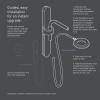 Moen N214R0SRN Spa Shower Rainshower, Spot Resist Brushed Nickel(Matte Black/Chrome)