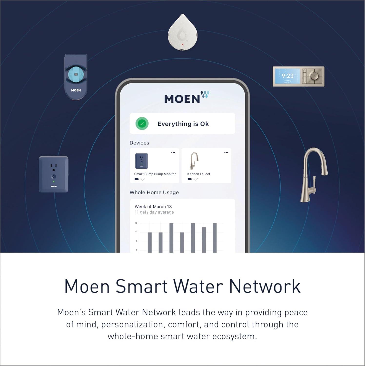 image:imageMoen Moen Smart Sump Pump Monitor WiFi Connectable Water Alarm Sensor for Basement Sump Pump S2000ESUSA
