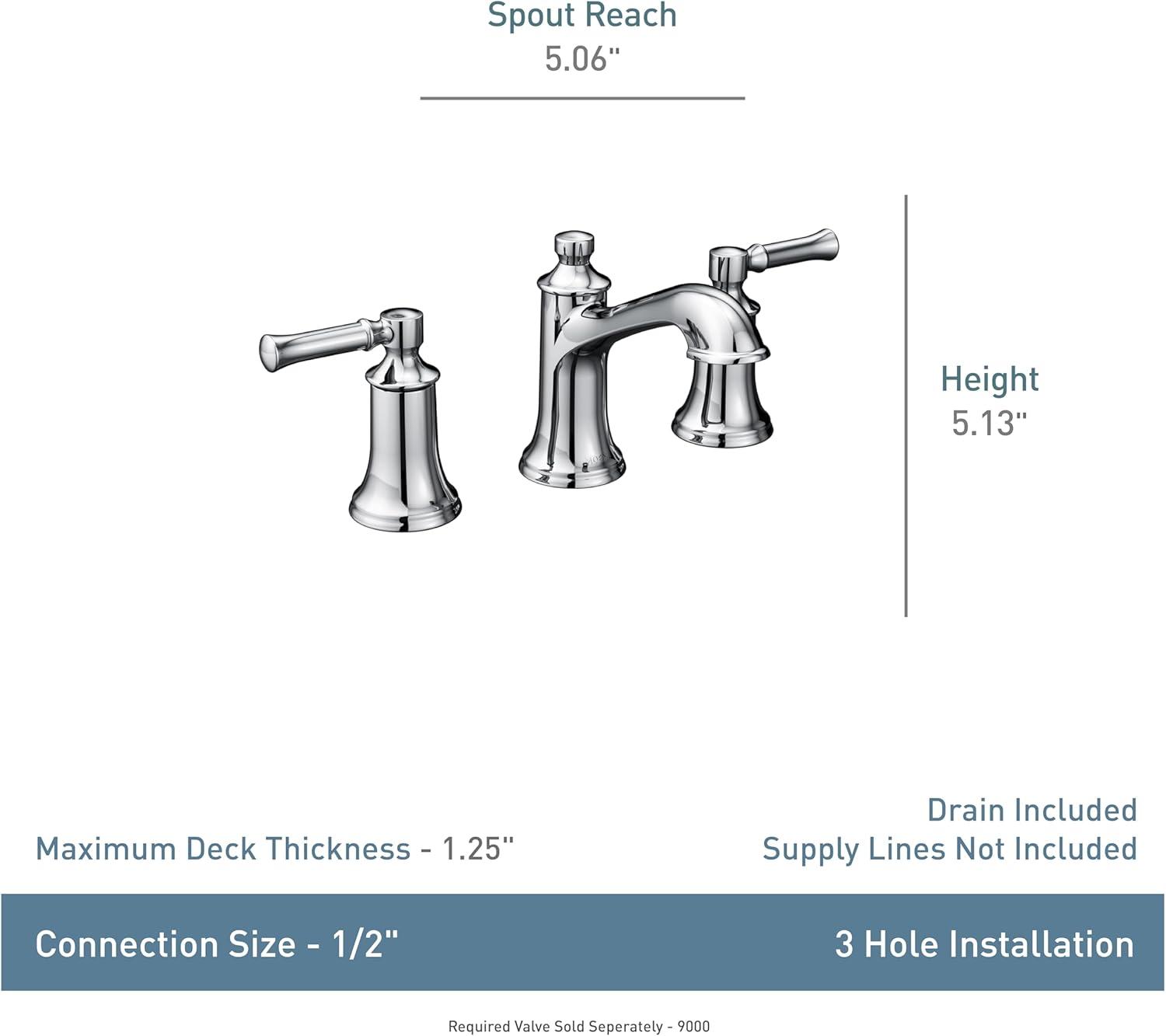 image:imageMoen Dartmoor Chrome Traditional TwoHandle Widespread Bathroom Sink Faucet Valve Required T6805