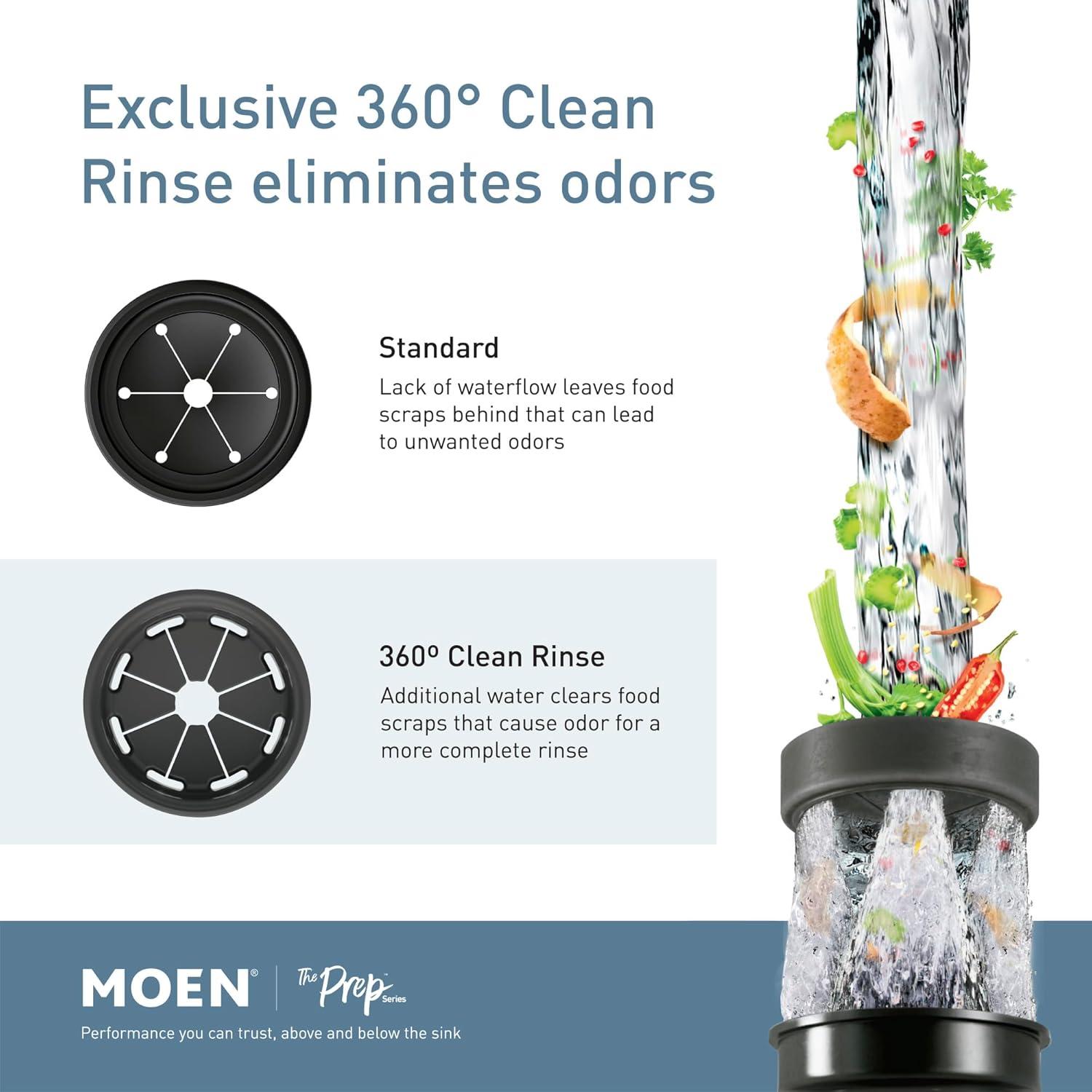 image:imageMoen Prep Series PRO Continuous Feed Compact Garbage Disposal for Kitchen Sink with Power Cord GXP50C05 HP