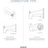 Moen Brantford Brushed Nickel Replacement 7.25-Inch Tub Diverter Spout with 1/2-Inch Slip Fit Connection, 3857BN(Brushed Nickel)