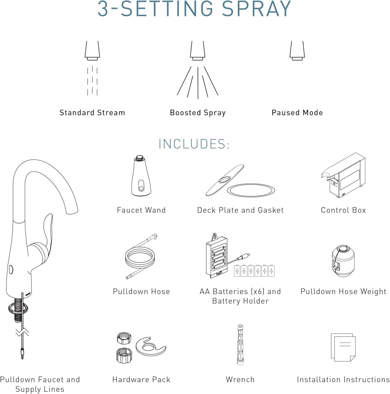 image:imageMoen Arbor Spot Resist Stainless Motionsense TwoSensor Touchless Kitchen Faucet Featuring Power Clean OneHandle Kitchen Sink Faucets with Pull Down Spray Head 7594ESRSStainless