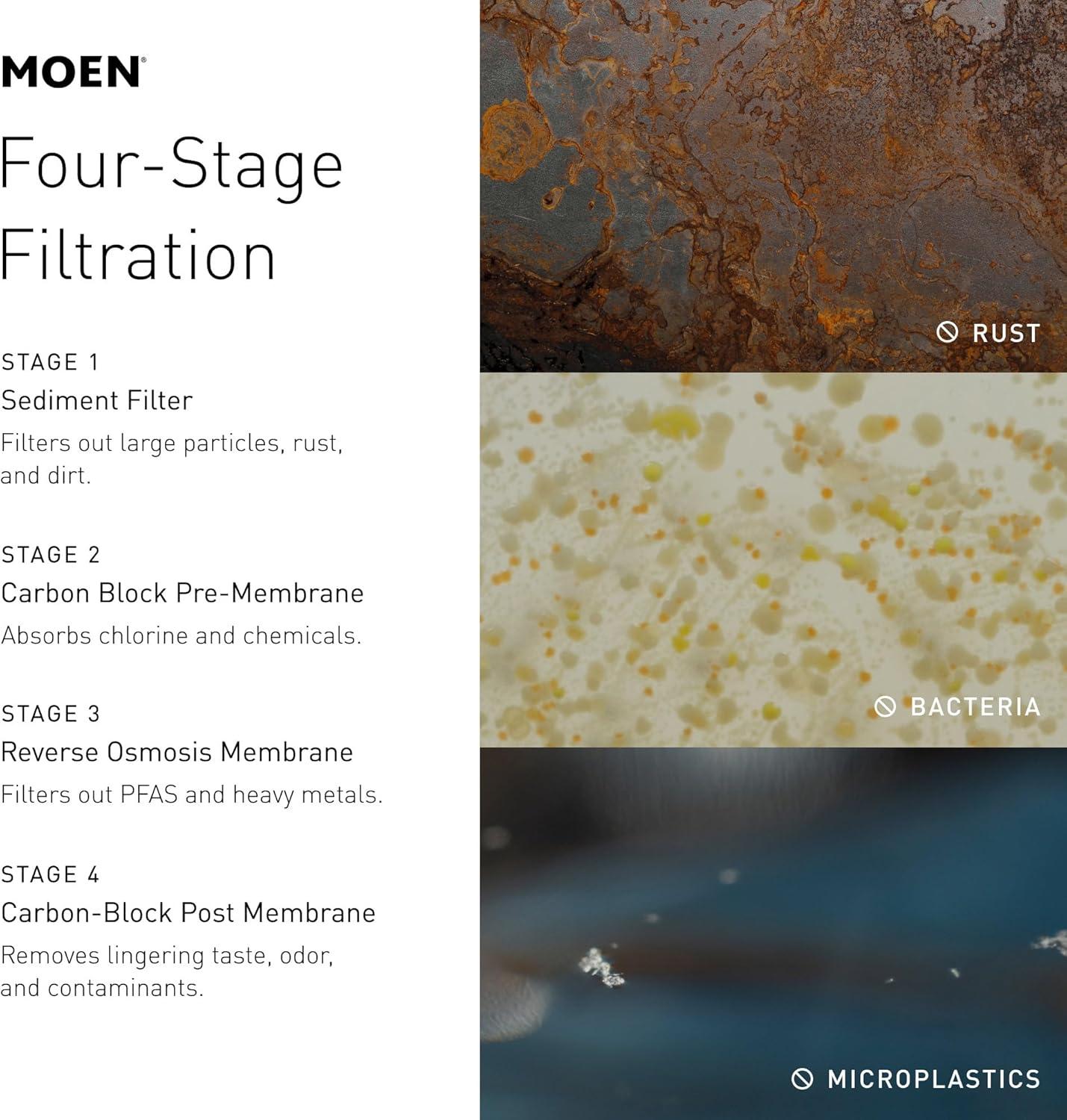 image:imageMoen 4Stage Under Sink Reverse Osmosis Advanced Water Filtration System F9900RO System