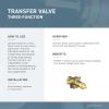 Moen T4611 Voss Transfer Valve Trim, Chrome(Brushed Nickel)