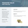 Moen T4611 Voss Transfer Valve Trim, Chrome(Brushed Nickel)